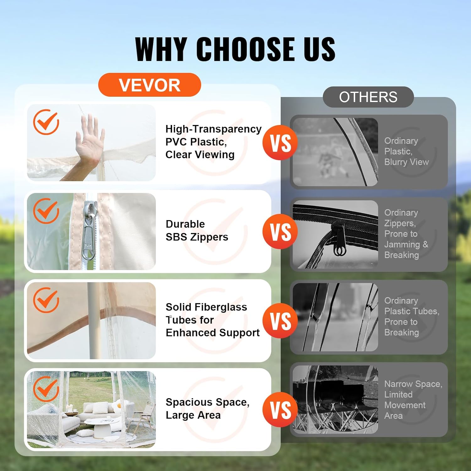 VEVOR Upgraded Pop up Bubble Tent for 8-10 People - Need Simple Assembly - 12x12ft Outdoor Clear Bubble Tent Dome, Weatherproof Clear Tent Shelter for Soccer, Football, Softball, Events, and Parades - Image 7